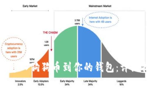 如何导入狗狗币到你的钱包:详细指南
