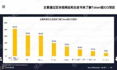 比特币官网推荐的钱包：安全与便捷并