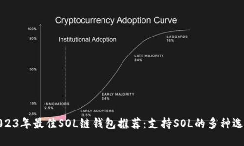 2023年最佳SOL链钱包推荐:支持SOL的多种选择