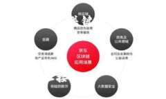 以下是关于“以太坊钱包地址接口”的