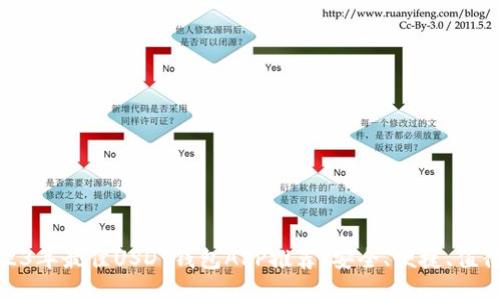 : 2023年最佳USDT钱包APP推荐：安全、便捷、值得信赖