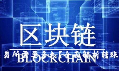 从TP钱包转到交易所需要多久?全面解析转账时间的影响因素