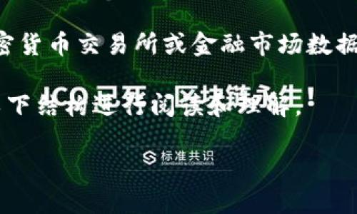 关于TPT币(Tupr Token)的价格,这个信息会随时变动,因此建议您查看实时的加密货币交易所或金融市场数据,以获取最新的价格信息。然而,我可以为您提供一些有关TPT币的基本信息和分析。
如果您需要关于TPT币的详细内容、市场趋势分析以及相关问题的探讨,可以通过以下结构进行阅读和理解。
### TPT币的价格和市场分析:最新动态与未来趋势