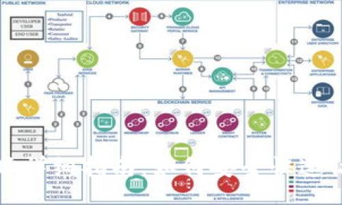 aimodel
TP浏览器登录地址详细指南:如何安全快速访问您的TP路由器