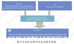 生成比特派钱包支持哪些币卡存储？详