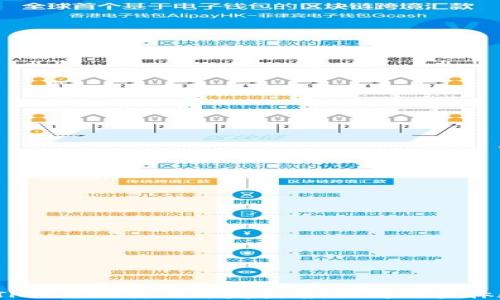 
2023年TP网页设计与开发指南：提升用户体验与技巧
