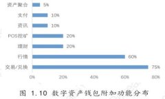 TP官网首页设计与指南