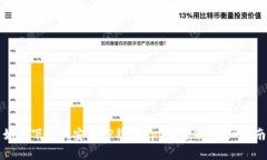 如何下载和安装TP钱包App官方版：详细