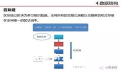 TP钱包官方版最新版本更新内容详解