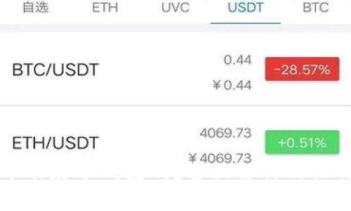 狗狗币能存冷钱包吗?全面解析及操作指南