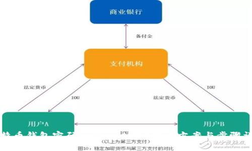 比特币钱包密码丢了怎么办？解决方案与步骤详解