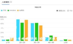 思考的及关键词TP官网手机登陆全攻略