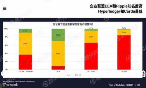 比特币钱包区块文件解析:你需要知道的安全隐患