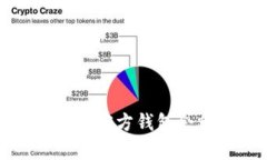 如何查看泰达币官方钱包余额的方法详