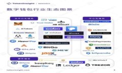 如何在TP钱包中查看币种涨幅：详尽指