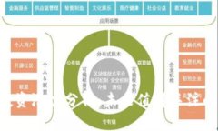 TOP币的投资潜力分析：未来值得关注的