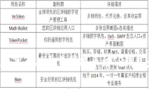 如何将数字货币从交易所提币到TP钱包:详细指南