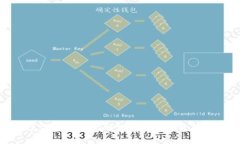 2025 TP钱包官网下载指南及使用技巧