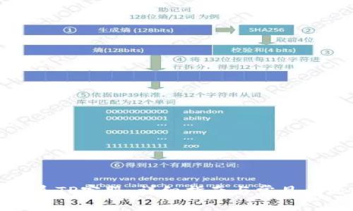 如何联系TP客服：详细指南与常见问题解答