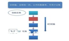 以太坊钱包存储位置设置指南