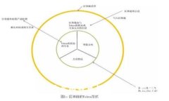 手机下载安装比特币钱包的详细指南