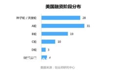 TP官方正版下载2024：一站式获取新版本