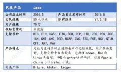 解决比特币钱包验证码收不到问题的终