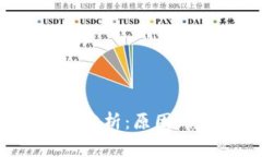 TP钱包跑路事件分析：原因、影响与应