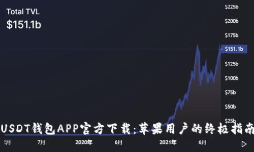 USDT钱包APP官方下载：苹果用户的终极指南