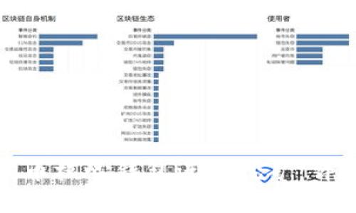 如何使用狗狗币核心钱包进行挖矿:详细指南与技巧