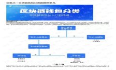 TP钱包客服：全方位服务与支持指南