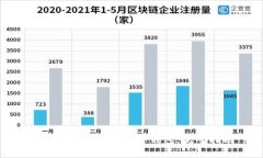 如何将TRX添加到冷钱包：完整指南