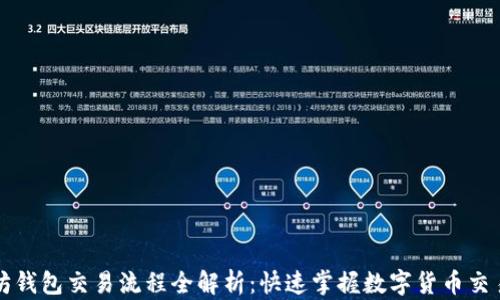 以太坊钱包交易流程全解析:快速掌握数字货币交易技巧