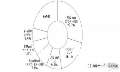 如何使用TP冷钱包保障您的数字资产安全