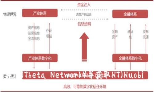 如何购买TP(Theta Network)并获取HT(Huobi Token)