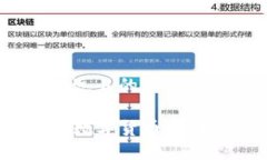 思考一个接近且的TP钱包中的数字货币