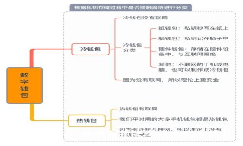 TP钱包下载：如何确保安全性与使用指南