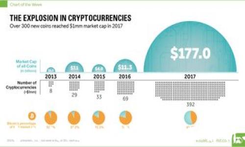 如何选择适合你的比特币钱包?全面解析与使用指南