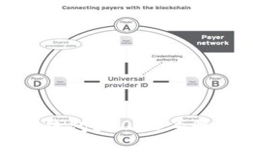 XRP可以放什么钱包？2023年最佳XRP钱包推荐