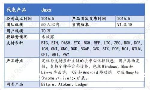 狗狗币官方手机钱包下载指南 - 安全、便捷的数字资产管理