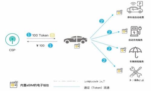 思考一个接近且的
TP钱包安卓版下载安装教程:安全便捷的数字货币管理工具