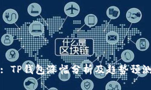 : TP钱包涨幅分析及趋势预测