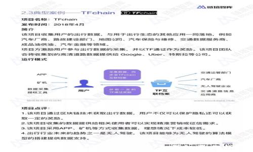   
如何使用TRX钱包转账USDT：详细操作指南