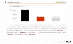 TP钱包如何兑换HTMoon：详细步骤与技巧