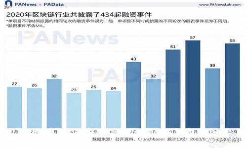 比特币如何安全高效地从冷钱包转出?