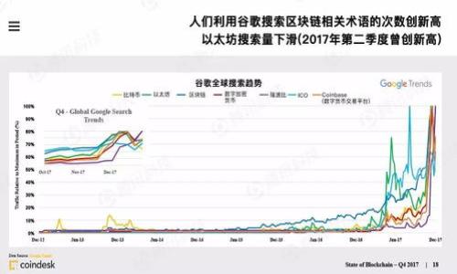 

TP钱包安卓官方下载最新版本：安全与便捷的数字资产管理利器