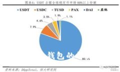 tp钱包转入交易所冷钱包的详细指南与