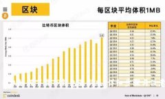 苹果手机如何下载TP钱包最新版：详细