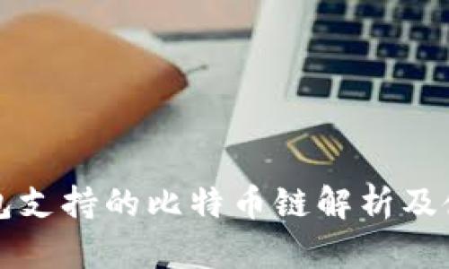 火币钱包支持的比特币链解析及使用指南