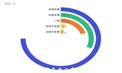 tptp下载安装需要多大内存？详解及注